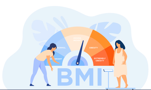 BMI Calculator